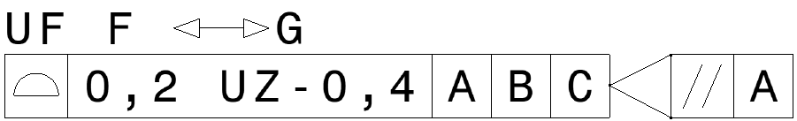 Flächenprofil Toleranz, Toleranzzonenverschiebung, ISO GPS Zeichnung, Kollektionsebenen Indikator, Oberflächenangabe Ra, Passung H7, Hüllbedingung, technische Zeichnung, fertigungsgerechte Tolerierung, Zeichnung lesen und verstehen.