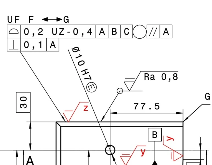 Darstellung einer Flächenprofiltoleranz nach ISO-GPS mit UF (vereinigtes Geometrieelement) zwischen F und G sowie UZ (spezifizierte versetzte Toleranzzone) mit Kollektionsebenen-Indikator und Hüllbedingung.